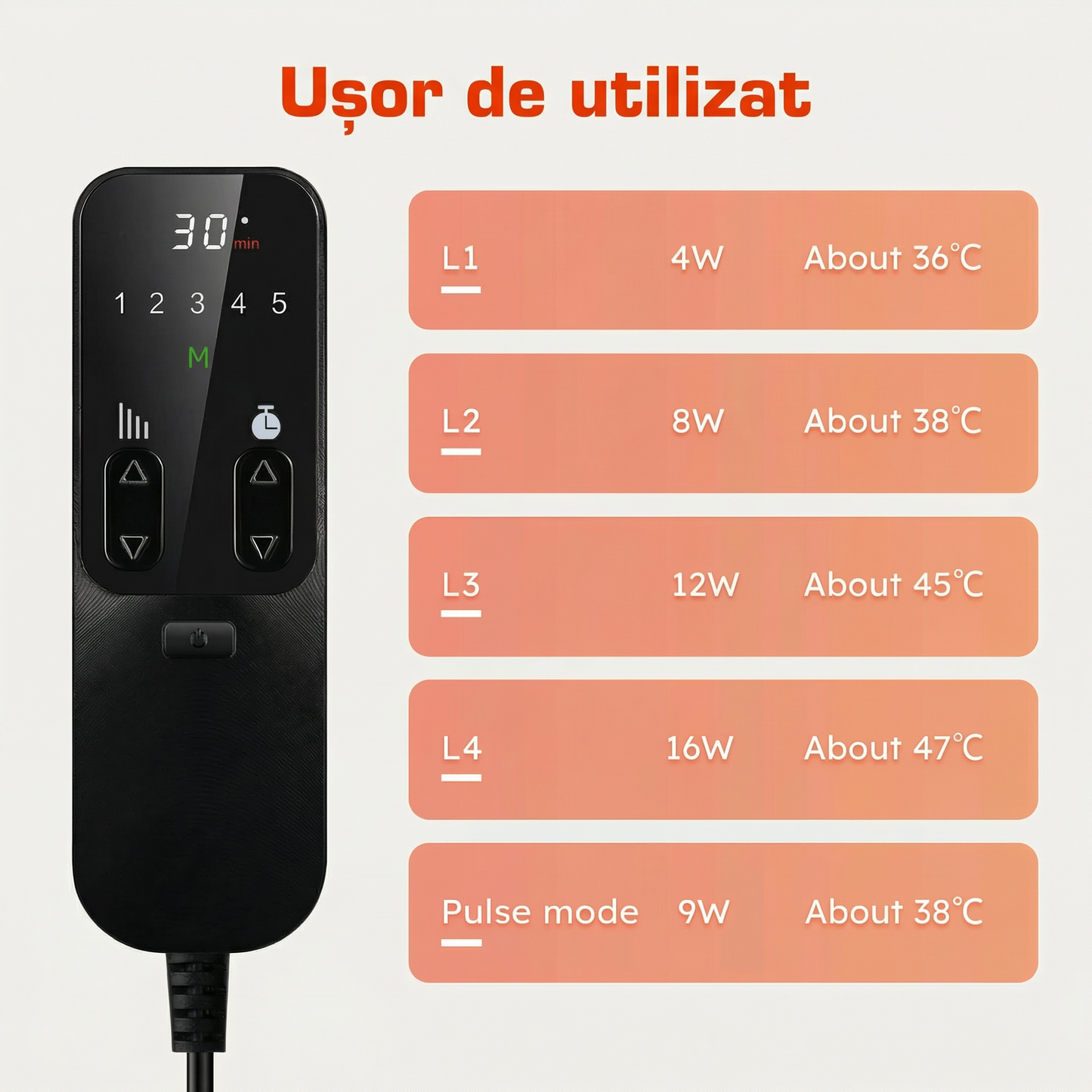 Centură cu Terapie cu Lumină Roșie pentru Corp cu Timer și Telecomandă pentru Spate, Talie și Mușchi