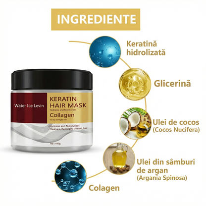 Mască de Păr cu Colagen și Keratină – Reparare, Hidratare și Netrezire