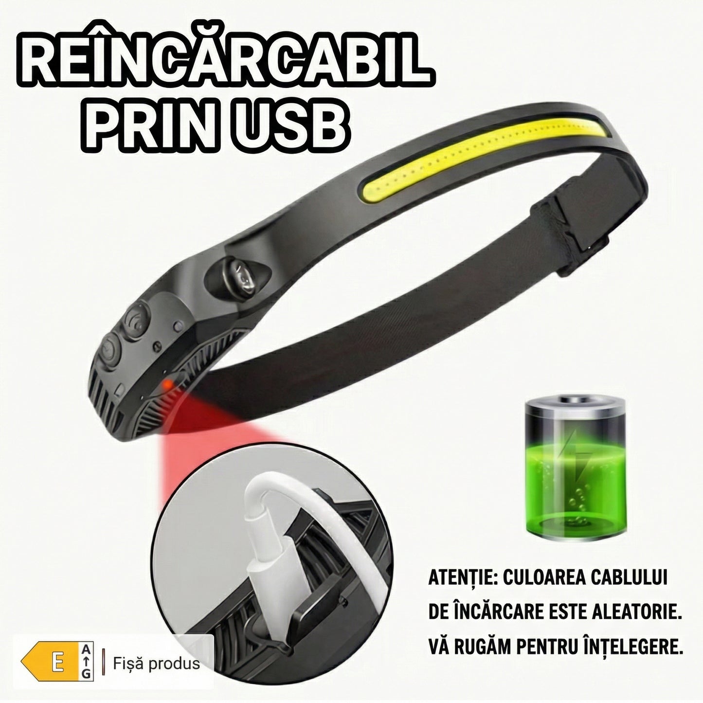 Lanternă Frontală LED Multifuncțională de Exterior cu Senzor de Mișcare