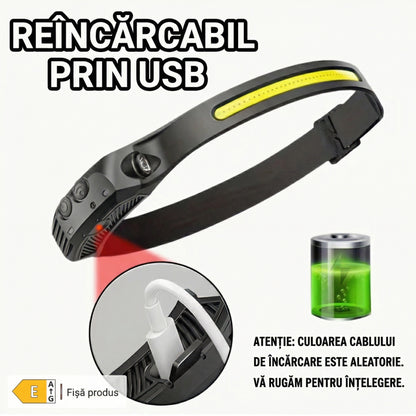 Lanternă Frontală LED Multifuncțională de Exterior cu Senzor de Mișcare