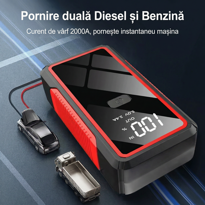 Dispozitiv Portabil de Pornire 12V pentru Bateria Mașinii