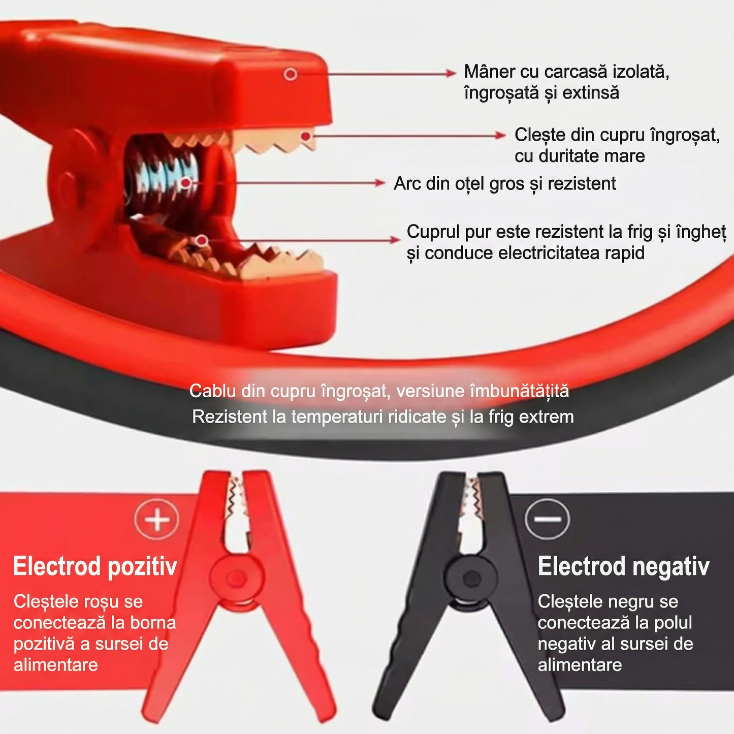 Dispozitiv Portabil de Pornire 12V pentru Bateria Mașinii