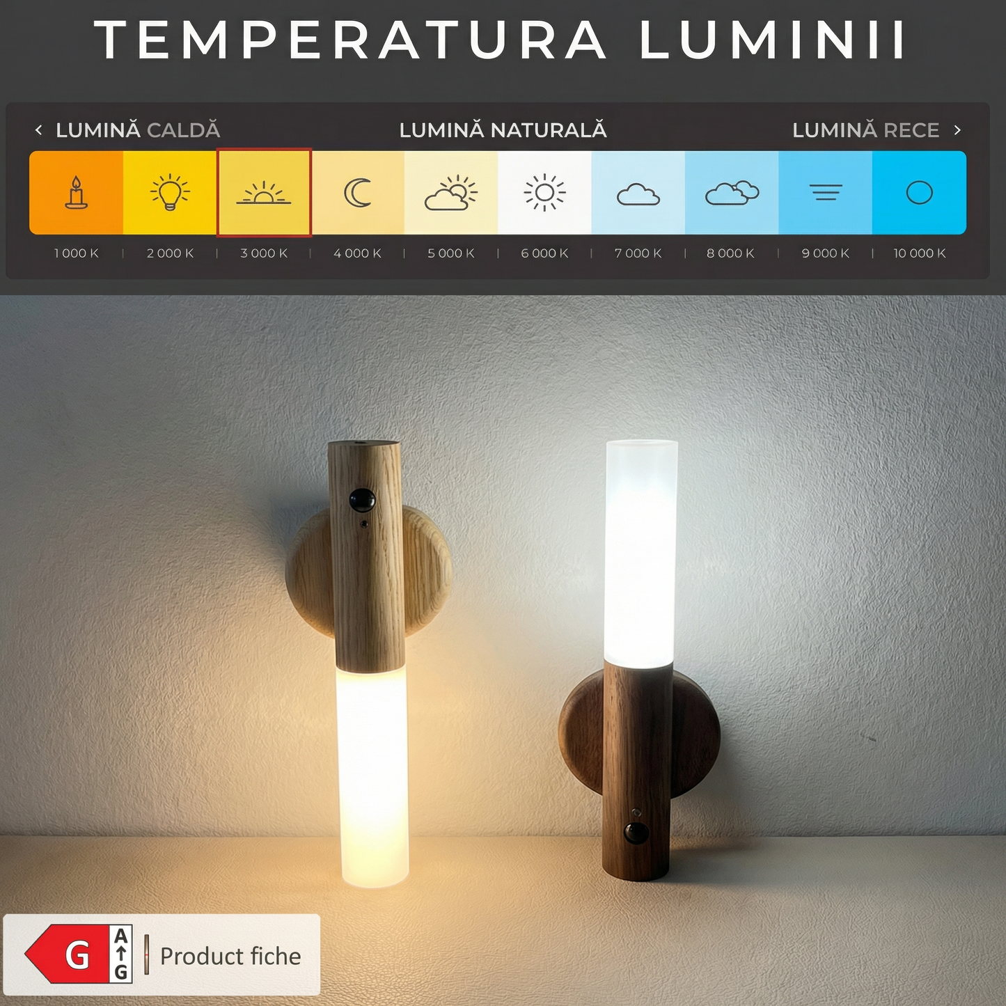 Lampă de Noapte Magnetică cu Senzor de Mișcare Smart