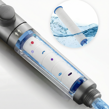 Cap de Duș cu Masaj cu 3 Moduri și Funcție de Filtrare, CADOU 18 Filtre de Înlocuire