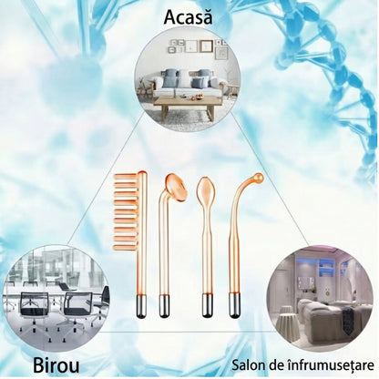 Instrument de Înfrumusețare Facială 4-în-1