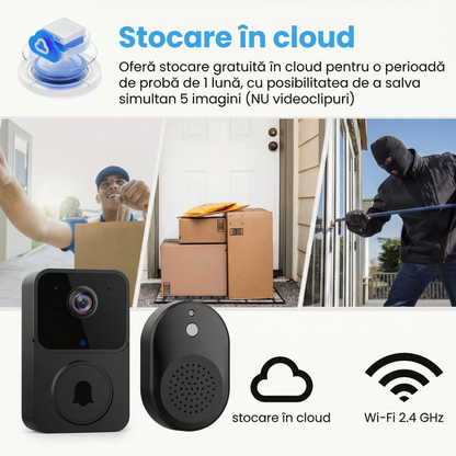 Sonerie Video WiFi cu Cameră și Control la Distanță