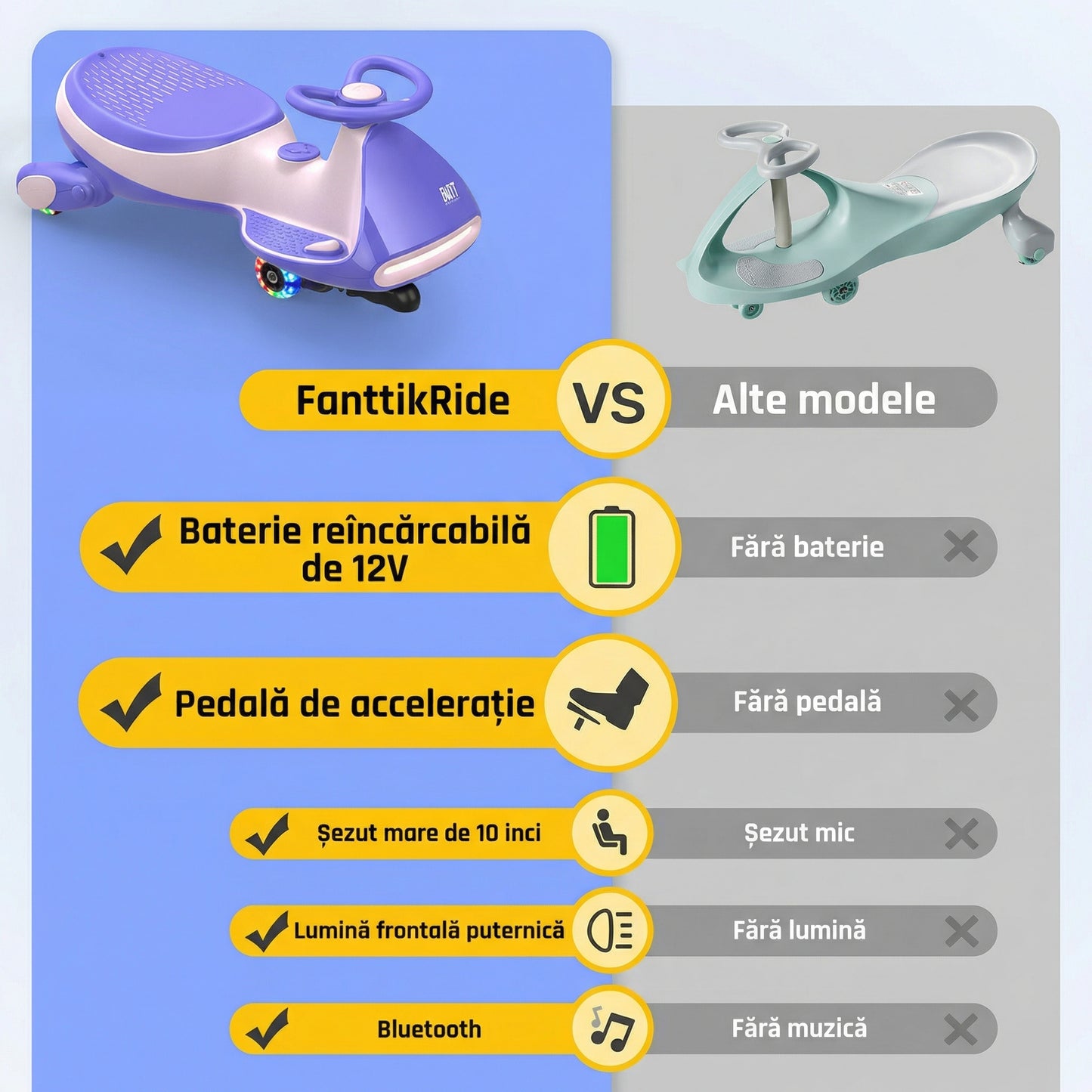 Trotinetă LED pentru Copii