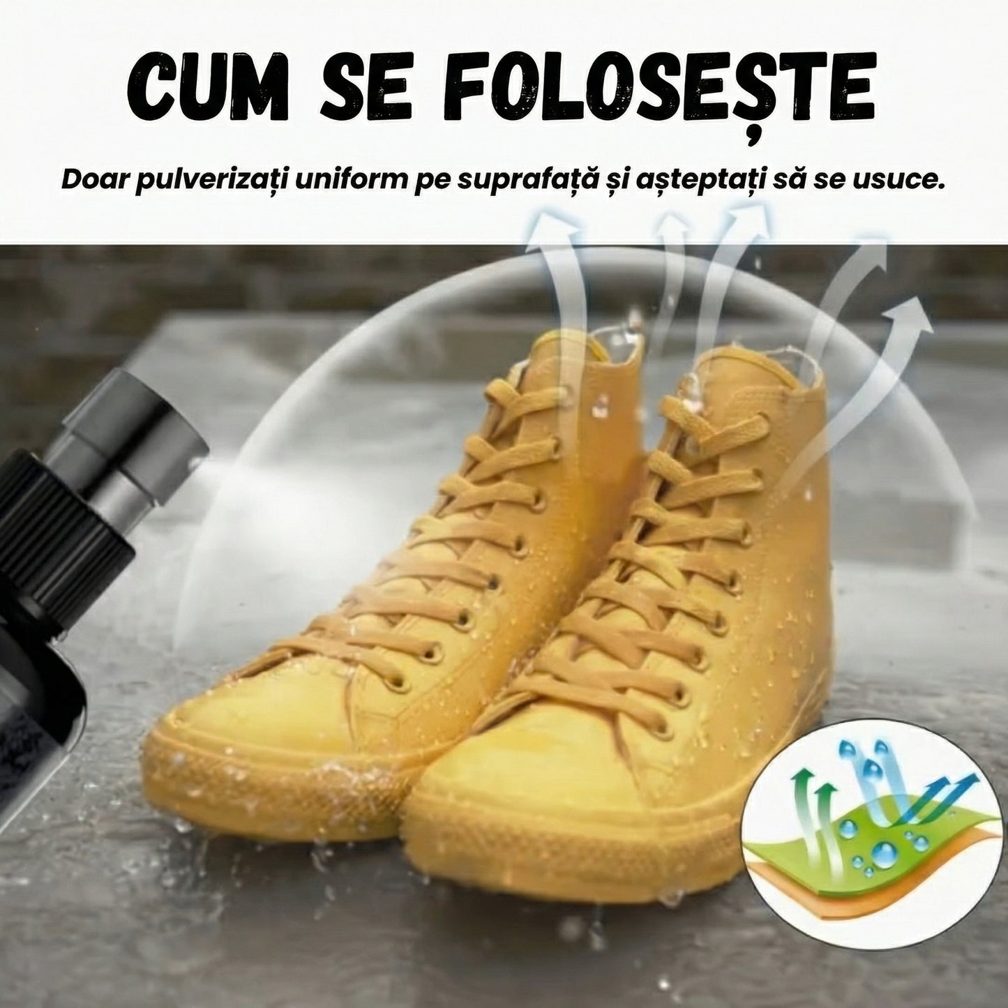 Aqualux - Spray Impermeabil pentru Țesături