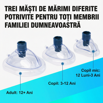 Kit de Urgență cu 3 Măști pentru Degajarea Căilor Respiratorii