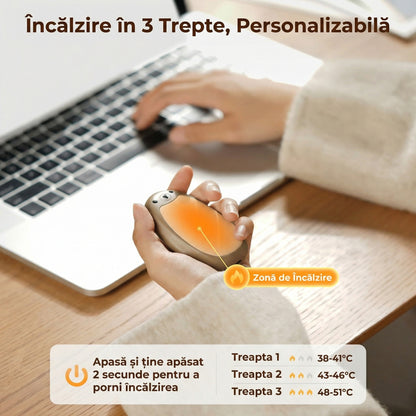 Set Încălzitor pentru Mâini Reîncărcabil