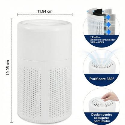 Purificator de Aer Reîncărcabil cu Filtru