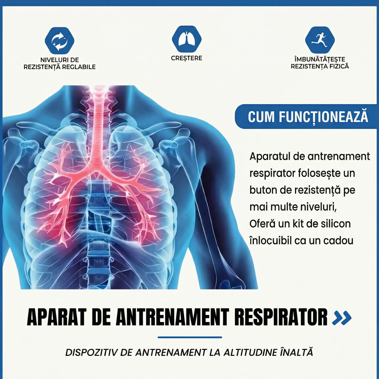 Dispozitiv pentru Exersarea Respirațiilor cu Reglarea Rezistenței