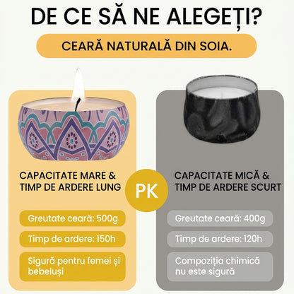 Set de 4 Lumânări Parfumate - Aromă de Violetă, Portocală, Vanilie și Gardenie