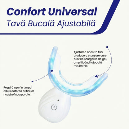 Kit Lumină Led pentru Albire Dinți