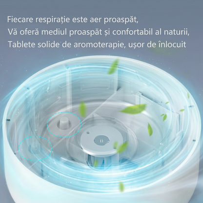 Scrumiera Electrică Smart – Respiri Aer Curat, Oriunde Te Afli