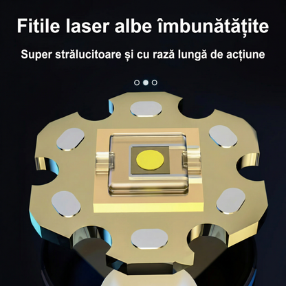 Lanternă LED de Mână Ultra Strălucitoare - Reîncărcabilă USB, Zoom Telescopic, Reflector cu Lumini COB pe Spate