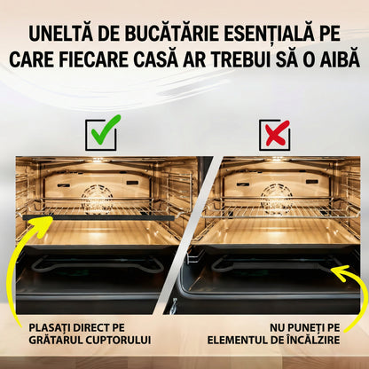 Protectii Termorezistente pentru Cuptor din Silicon