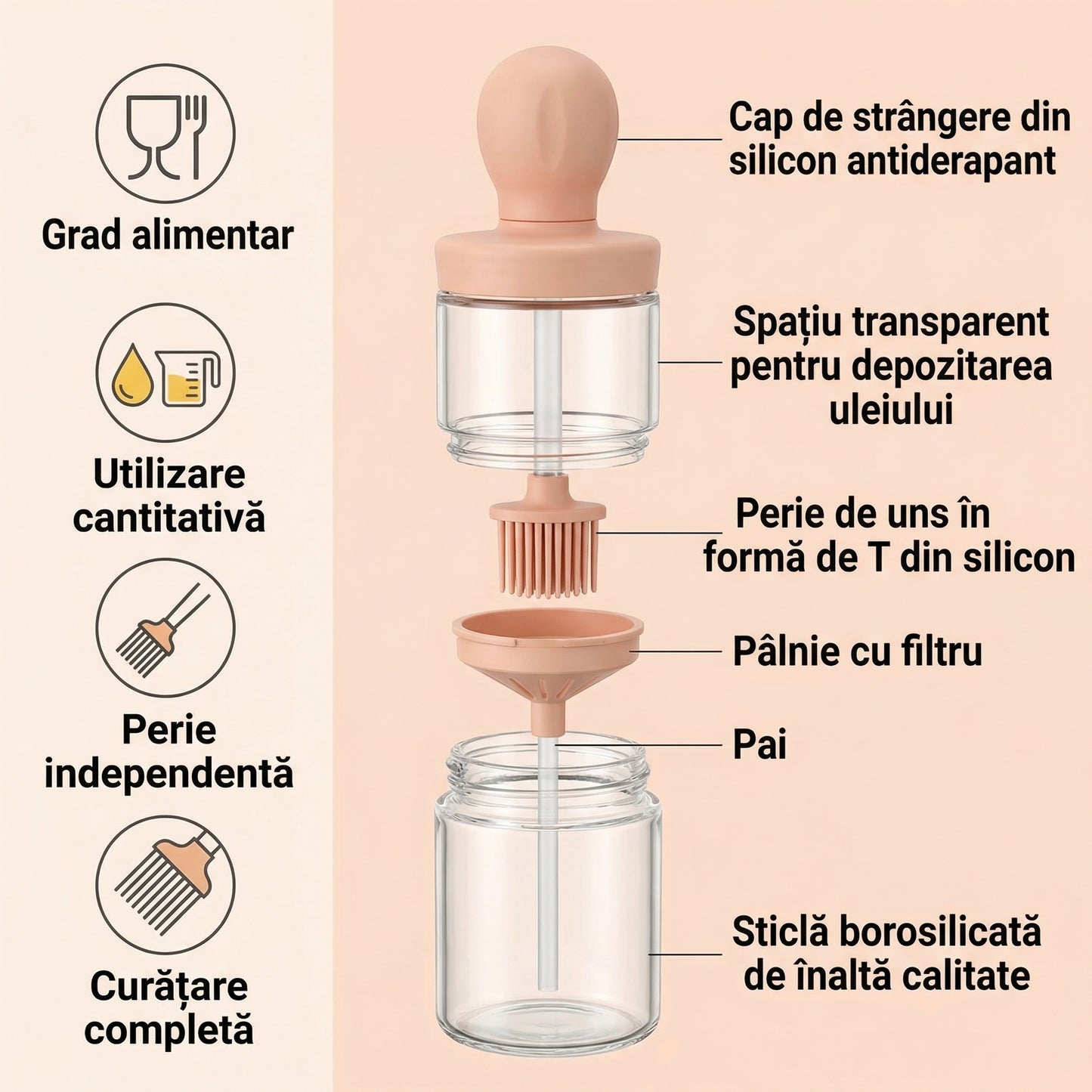 Set de 2 Dispensere de Ulei cu Pensulă