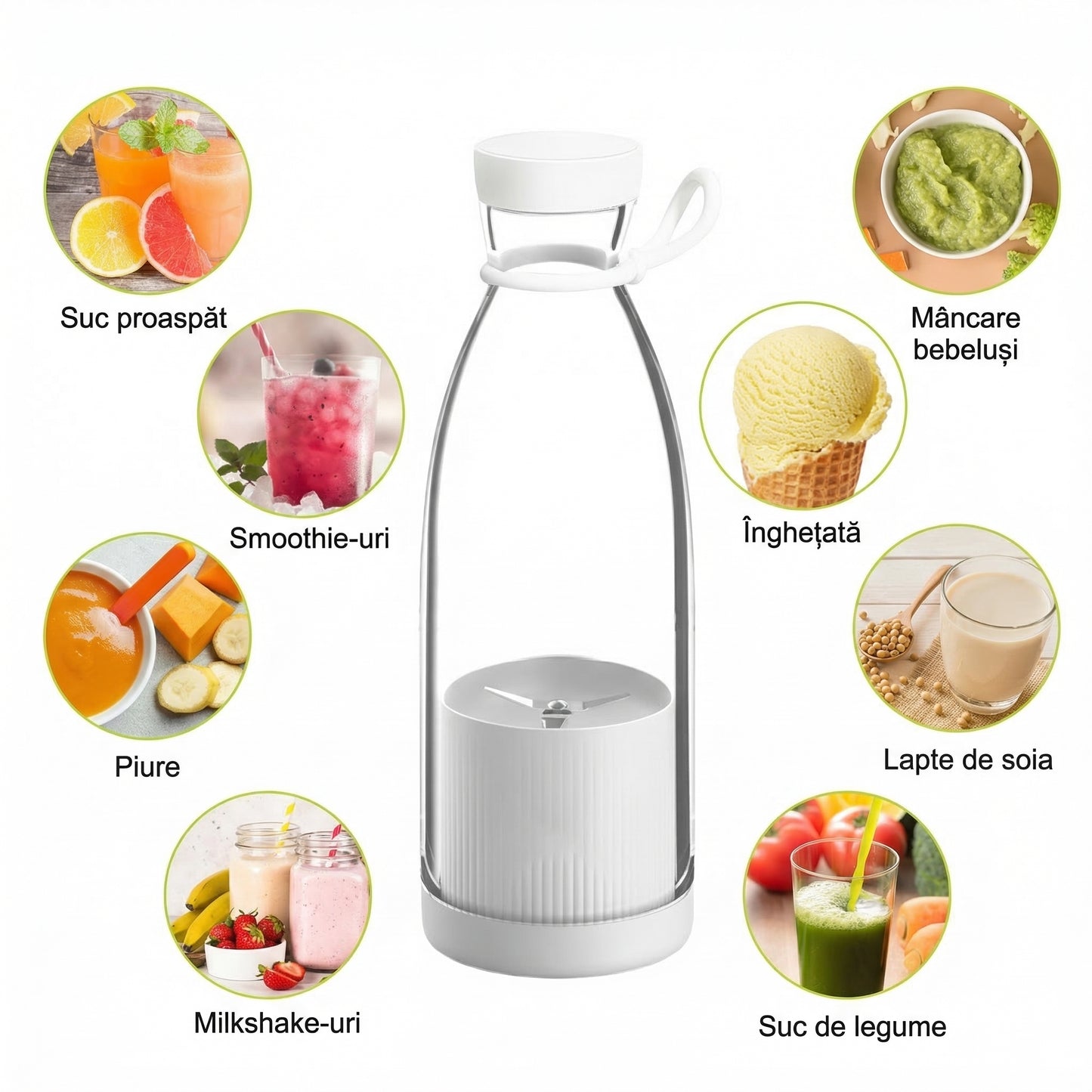 MiniBlend Pro™ – Blender Portabil 3 în 1, 380ml, Fără Fir