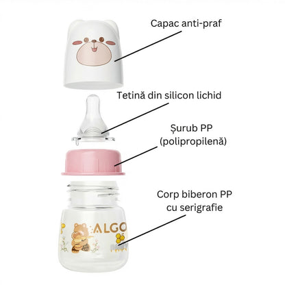 Biberon cu Gât Lat și Gură Largă pentru Bebeluși , 60 ml, pentru 0-3 Luni
